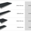 Alustage Buehnenpodeste SCA 01 Allgemein