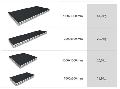 Alustage Bühnenpodest-Platte ALUDECK HD - Heavy Duty, In- und Outdoor, bis 900 kg/m² TÜV geprüft – Bild 8