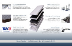 Nivtec-Buehnenpodeste-Eigenschaften
