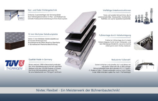 Nivtec-Buehnenpodeste-Eigenschaften