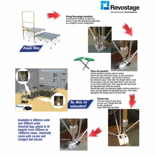 Revostage Handrail Mounting English