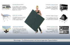 Revostage Bühnenpodeste Eigenschaften